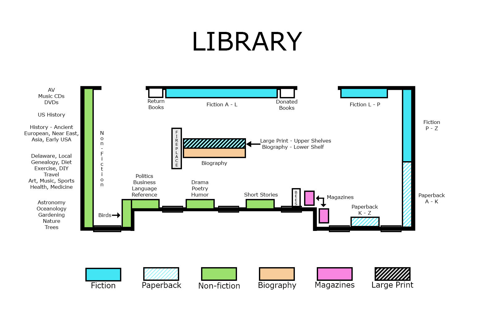 mooringslibrarymap